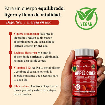 Elimina La Hinchazón Y Recupera Tu Confianza - Desde El Día 1